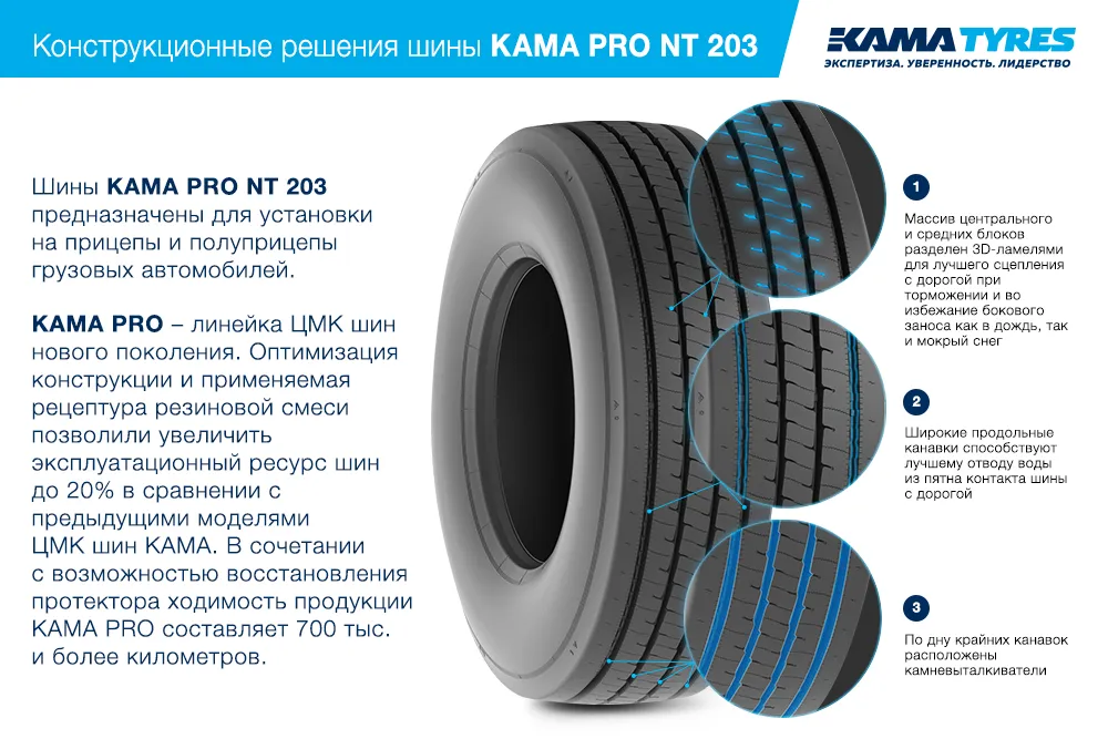 ЦМК шины KAMA PRO NT 203 385/55 R22.5 в Лермонтове